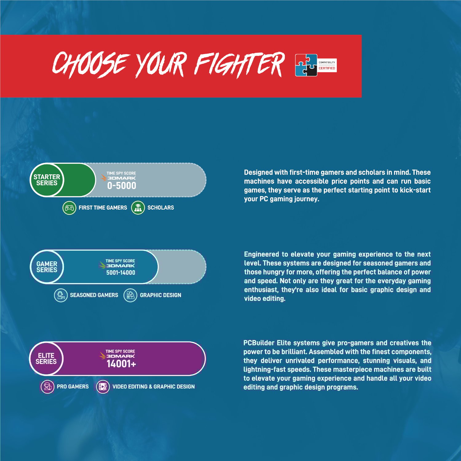 PCBuilder Ryzen 5 8600G WARDEN Windows 11 Gaming PC - Image 3