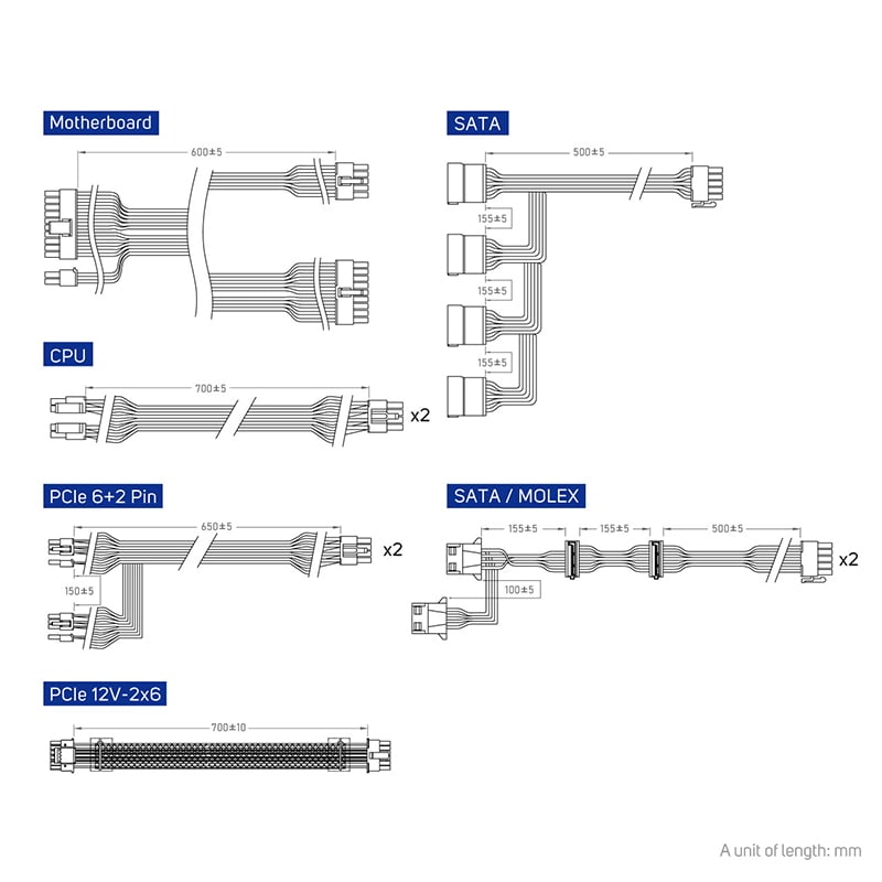 FSP VITA GM 750W Gold Fully Modular PSU - Image 6