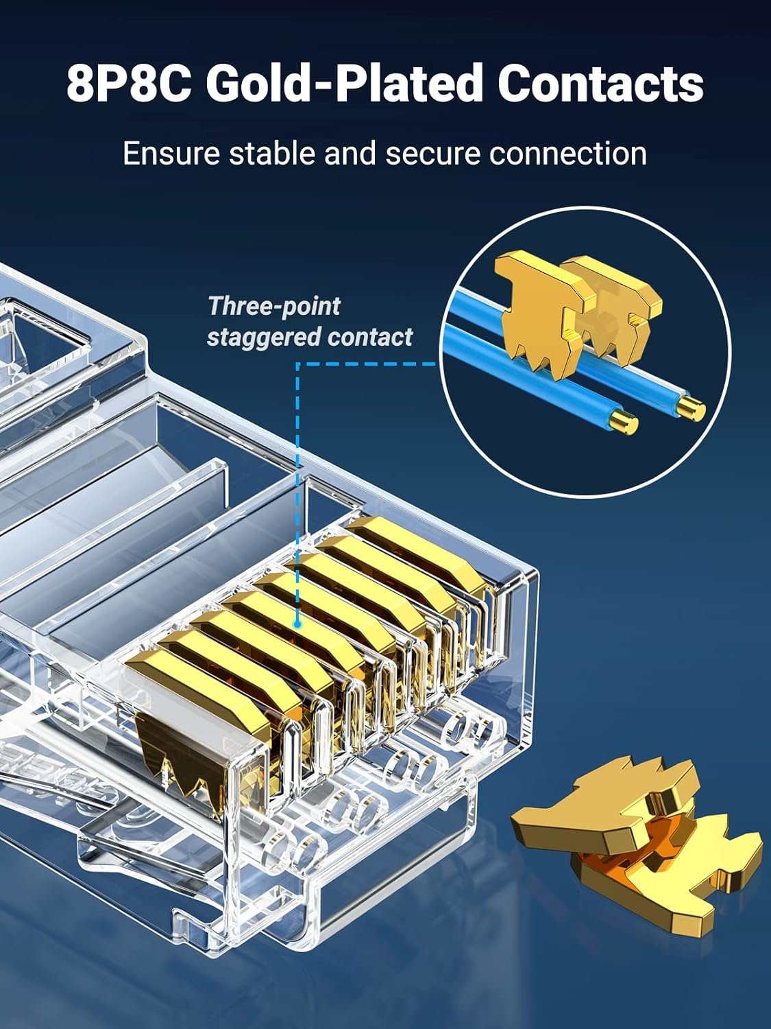UGreen Cat6 RJ45 Modular Plugs (50 Pcs)–Transparent with Gold Contacts - Image 5